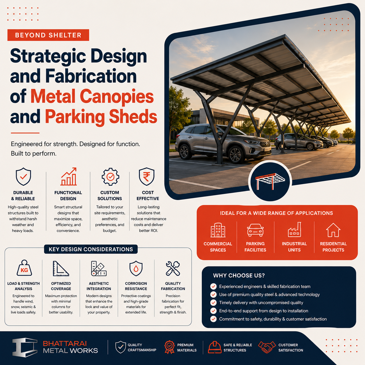 Beyond Shelter: Strategic Design and Fabrication of Metal Canopies and Parking Sheds