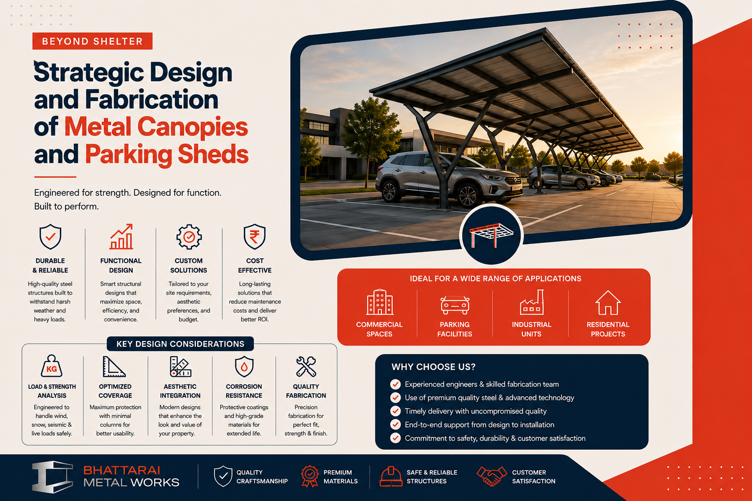 Beyond Shelter: Strategic Design and Fabrication of Metal Canopies and Parking Sheds