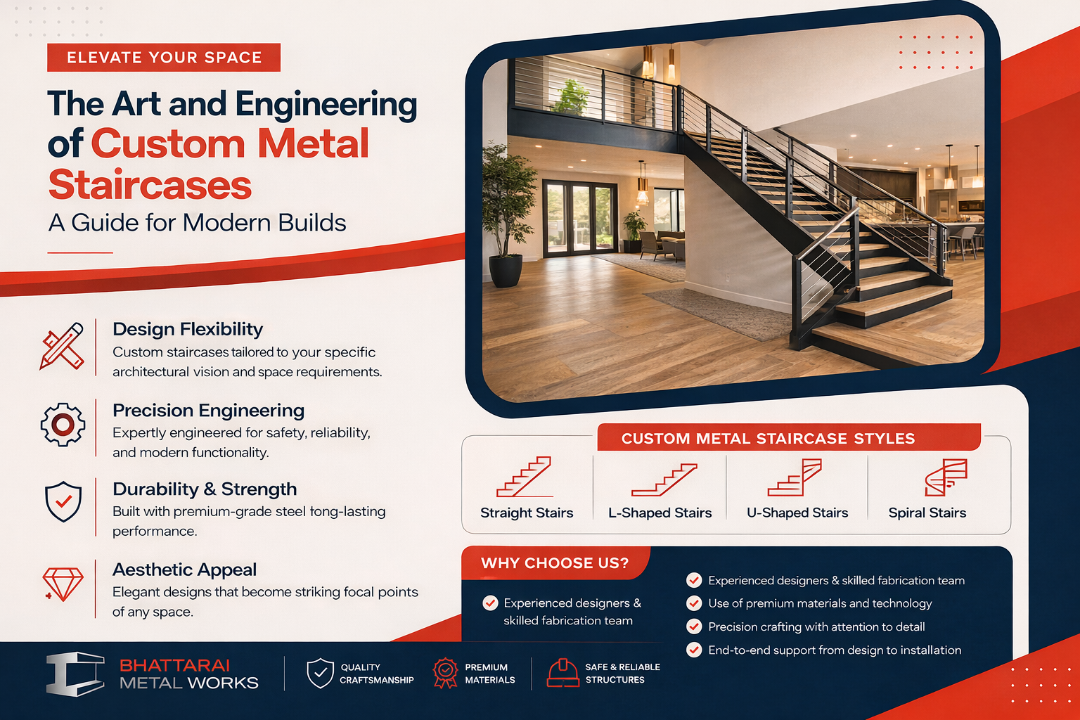 The Art and Engineering of Custom Metal Staircases: A Guide for Modern Builds