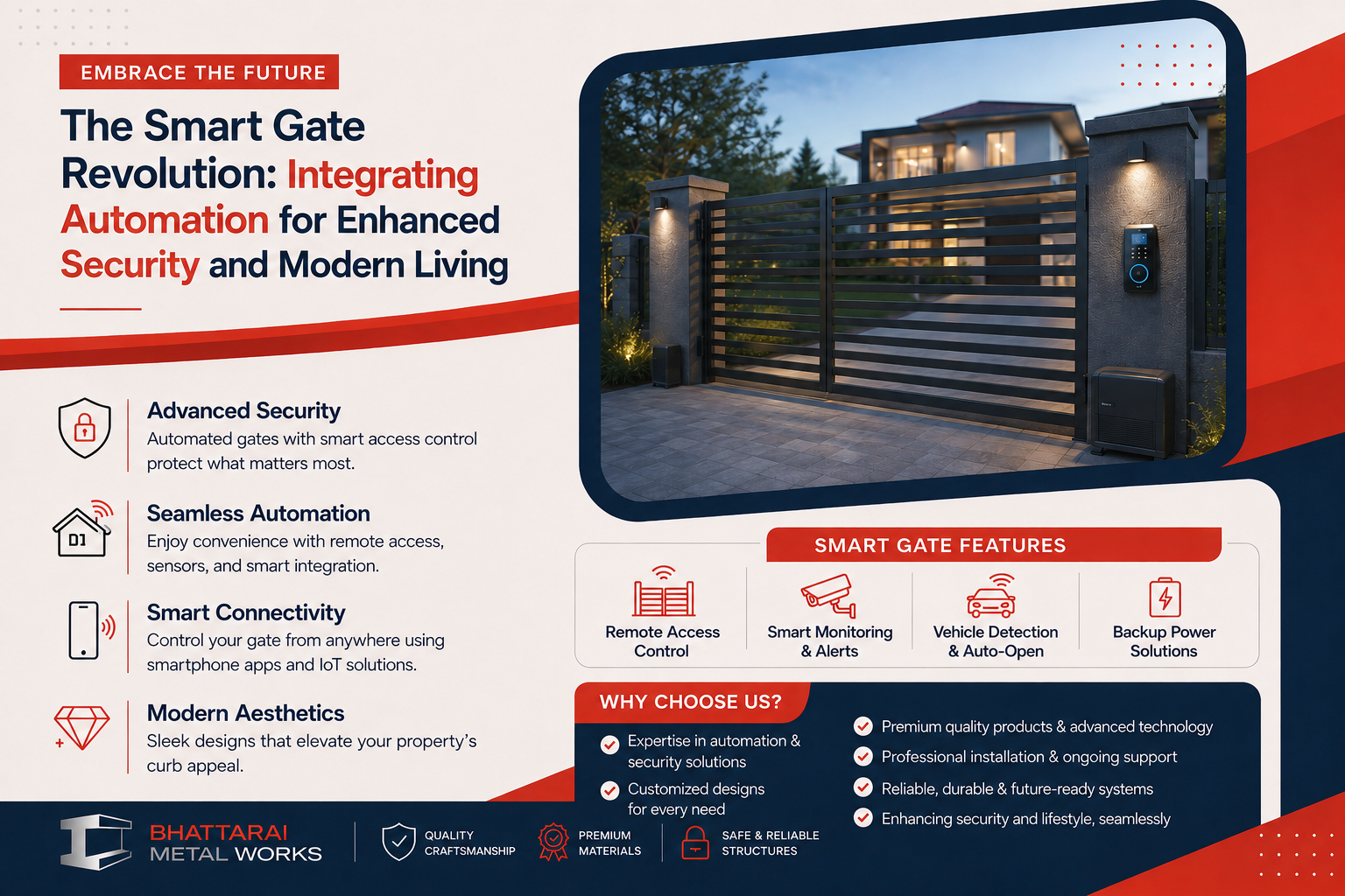 The Smart Gate Revolution: Integrating Automation for Enhanced Security and Modern Living